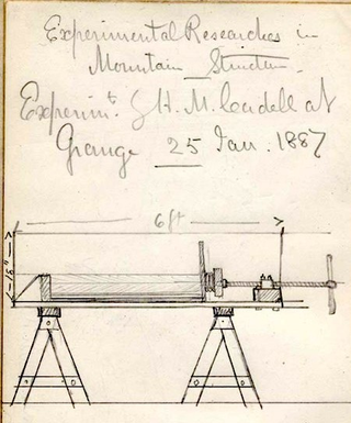 Illustration for article titled This Geological Field Notebook is An Elegant Look at Mountain-Building